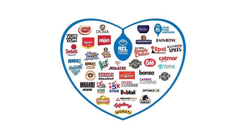 Start Your Career in Industrial Engineering with RCL Foods 1 Start Your Career in Industrial Engineering with RCL Foods
